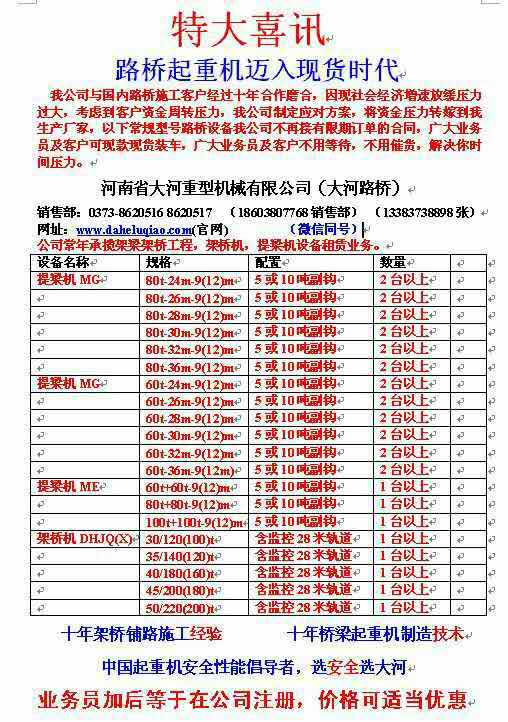 特大喜訊—路橋起重機(jī)邁入現(xiàn)貨時(shí)代